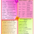 Grammar Review Worksheet  Free Esl Printable Worksheets