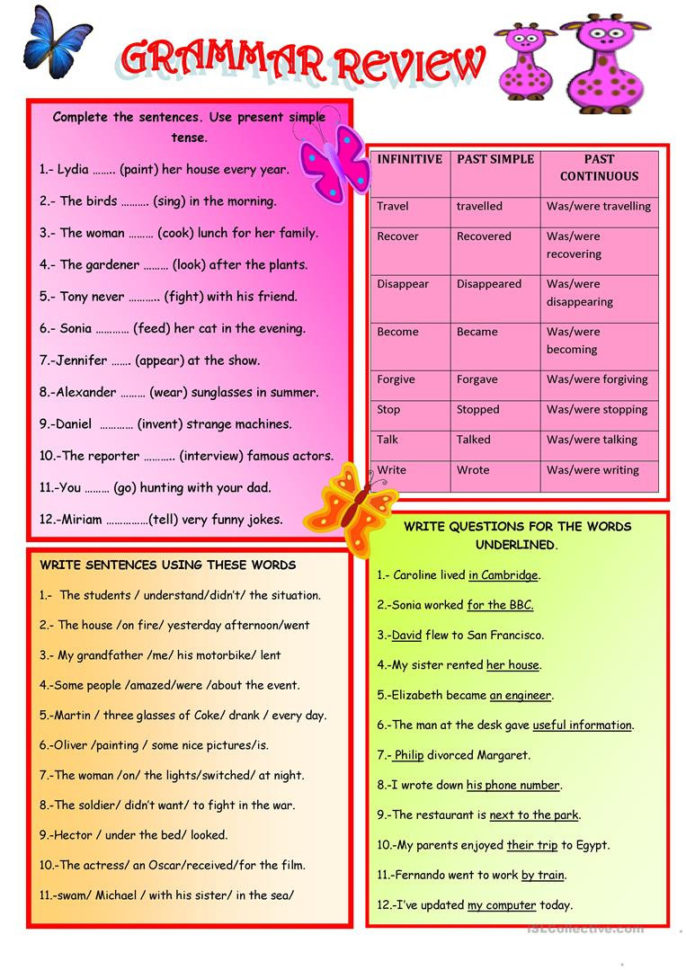 Grammar Review Worksheet  Free Esl Printable Worksheets