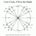 Graph And Formula For The Unit Circle As A Function Of Sine
