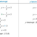 Graph Using Intercepts