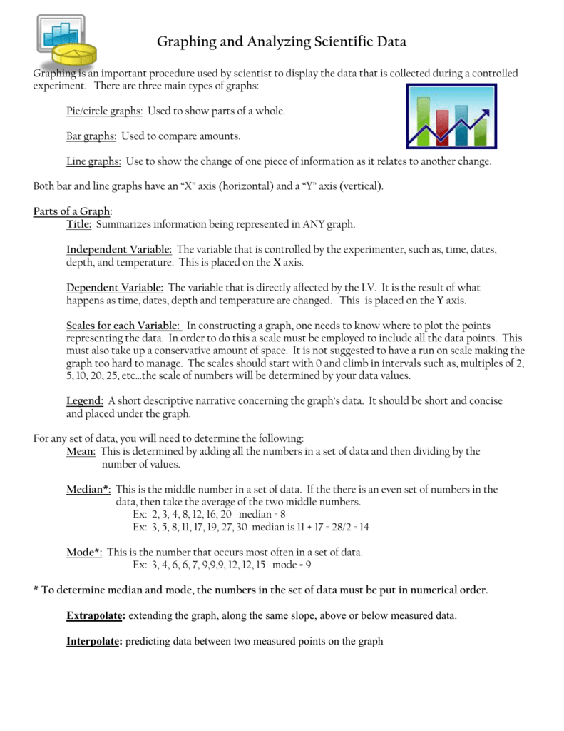 Graph Worksheet