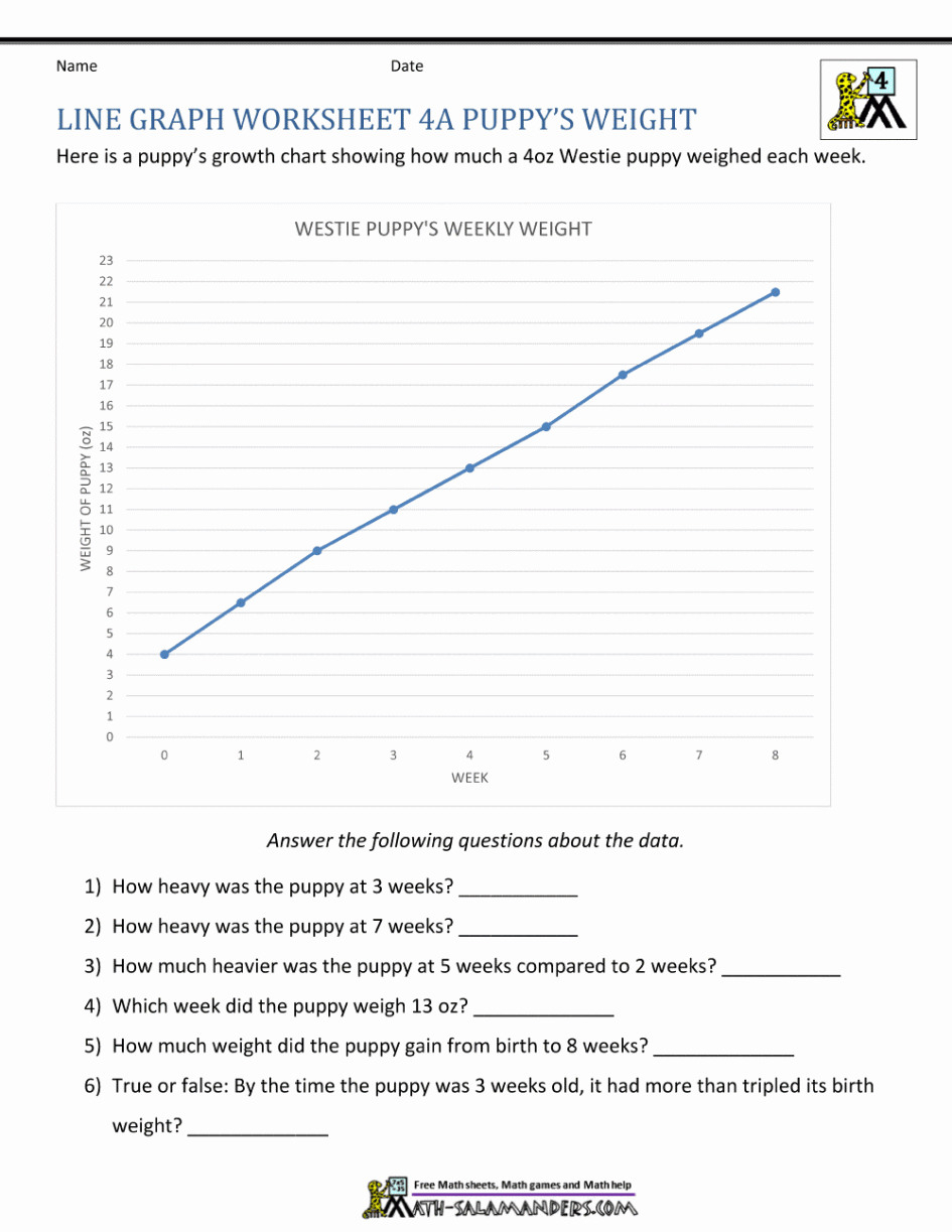 population-ecology-graph-worksheet-answers-db-excel