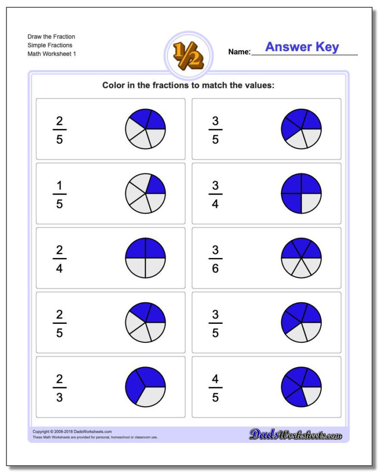 Graphic Fractions