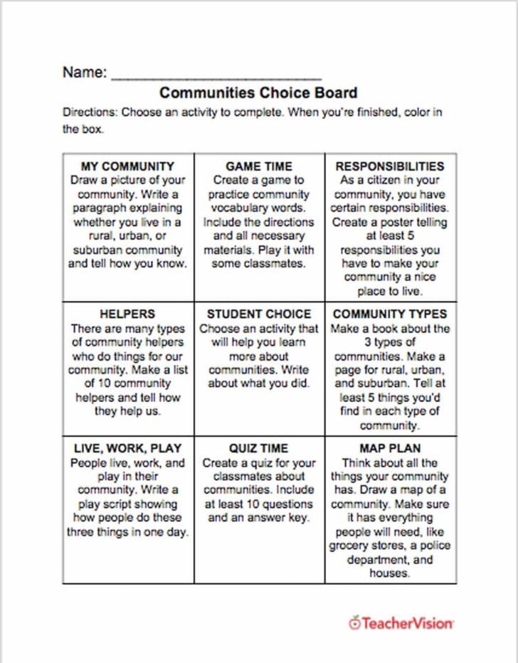 Compare And Contrast Worksheets 5Th Grade