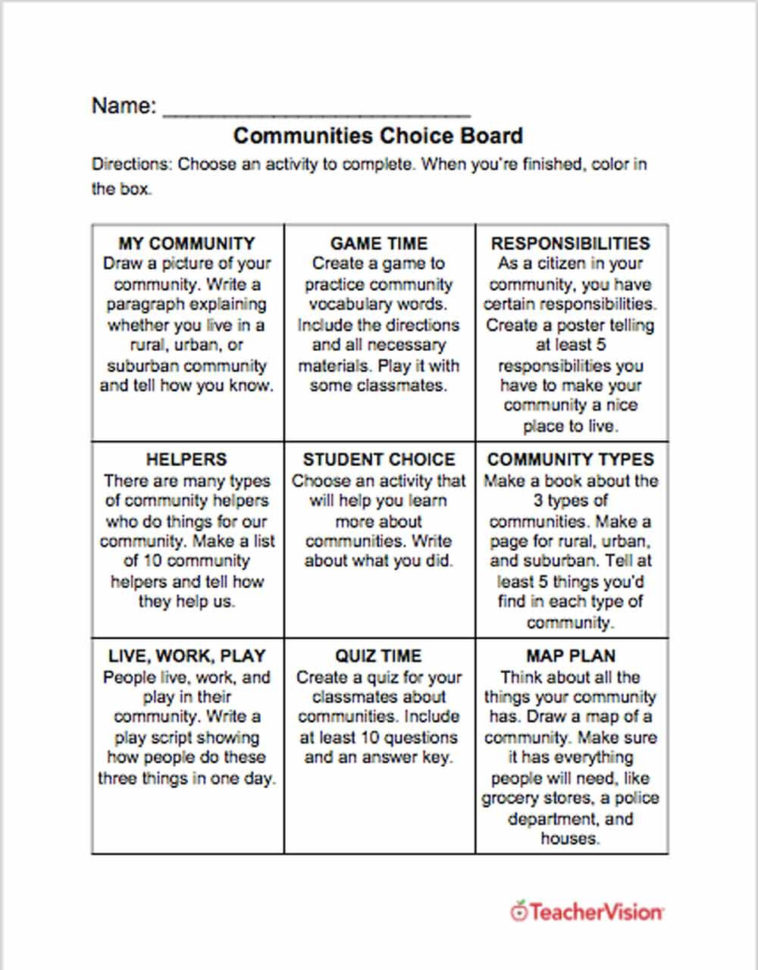 Graphic Organizers For Teachers Grades K12  Teachervision
