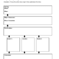 Graphic Organizers Worksheets  Story Map Graphic Organizers