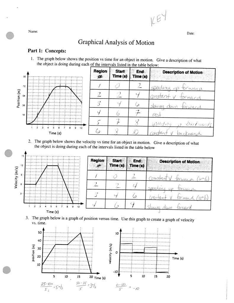Graphical Analysis Of Motion I