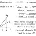 Graphical Analysis Of Motion In One Direction  Ppt Download