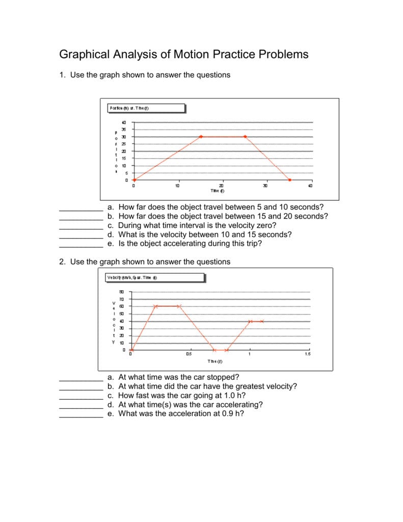 Graphical Analysis Of Motion Practice Problems
