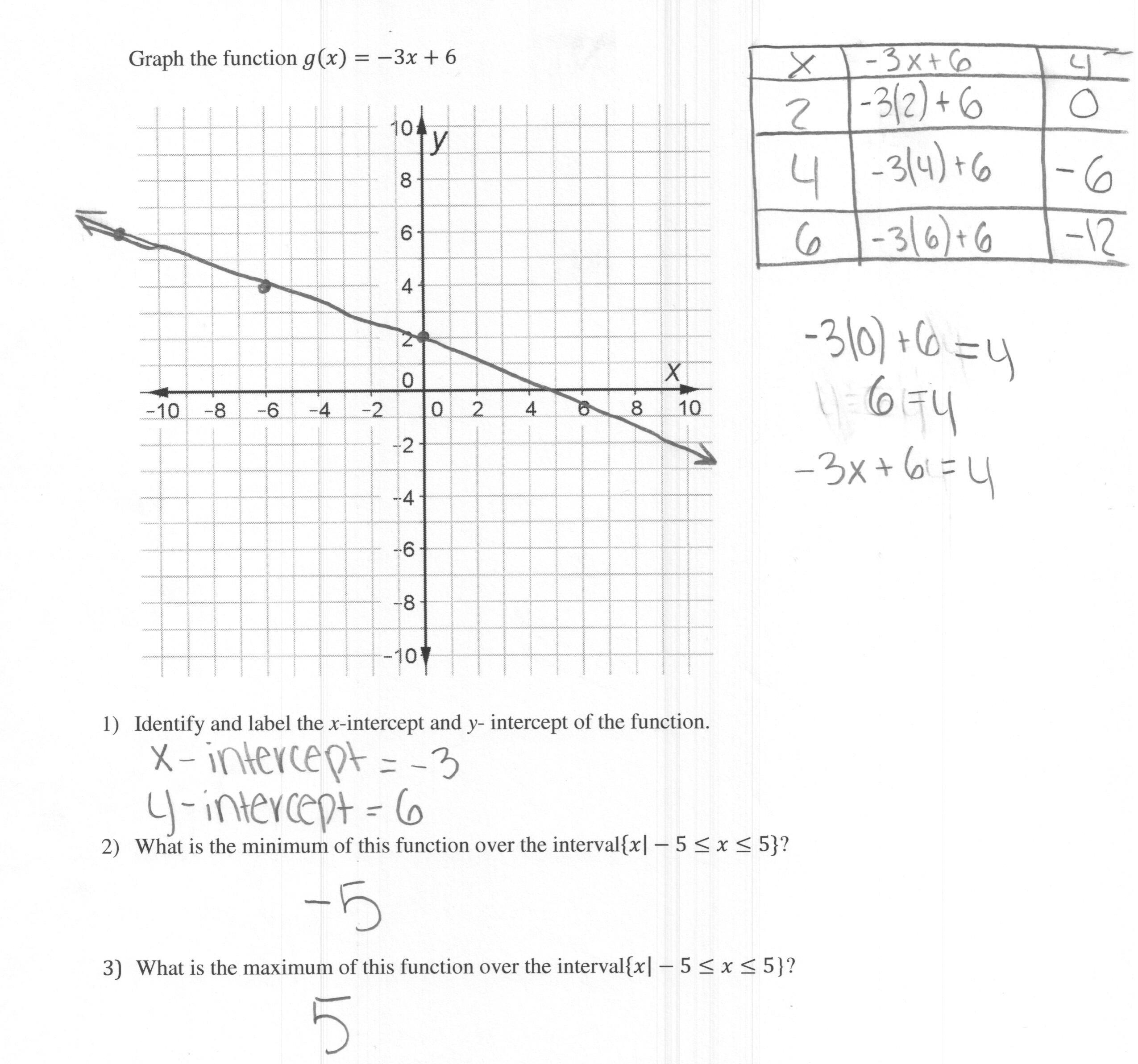 Graphing A Linear Function Students Are Asked To Graph A Linear