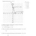 Graphing A Linear Function Students Are Asked To Graph A Linear