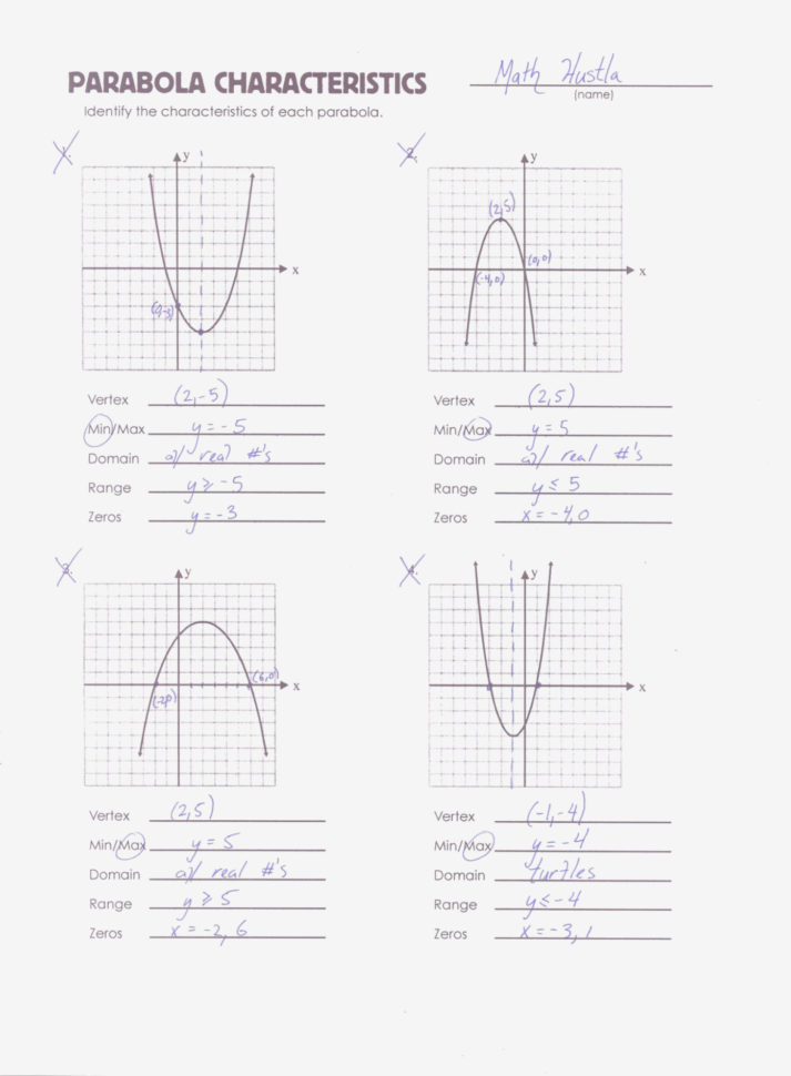 Graphing A Parabola From Vertex Form Worksheet Answer Key