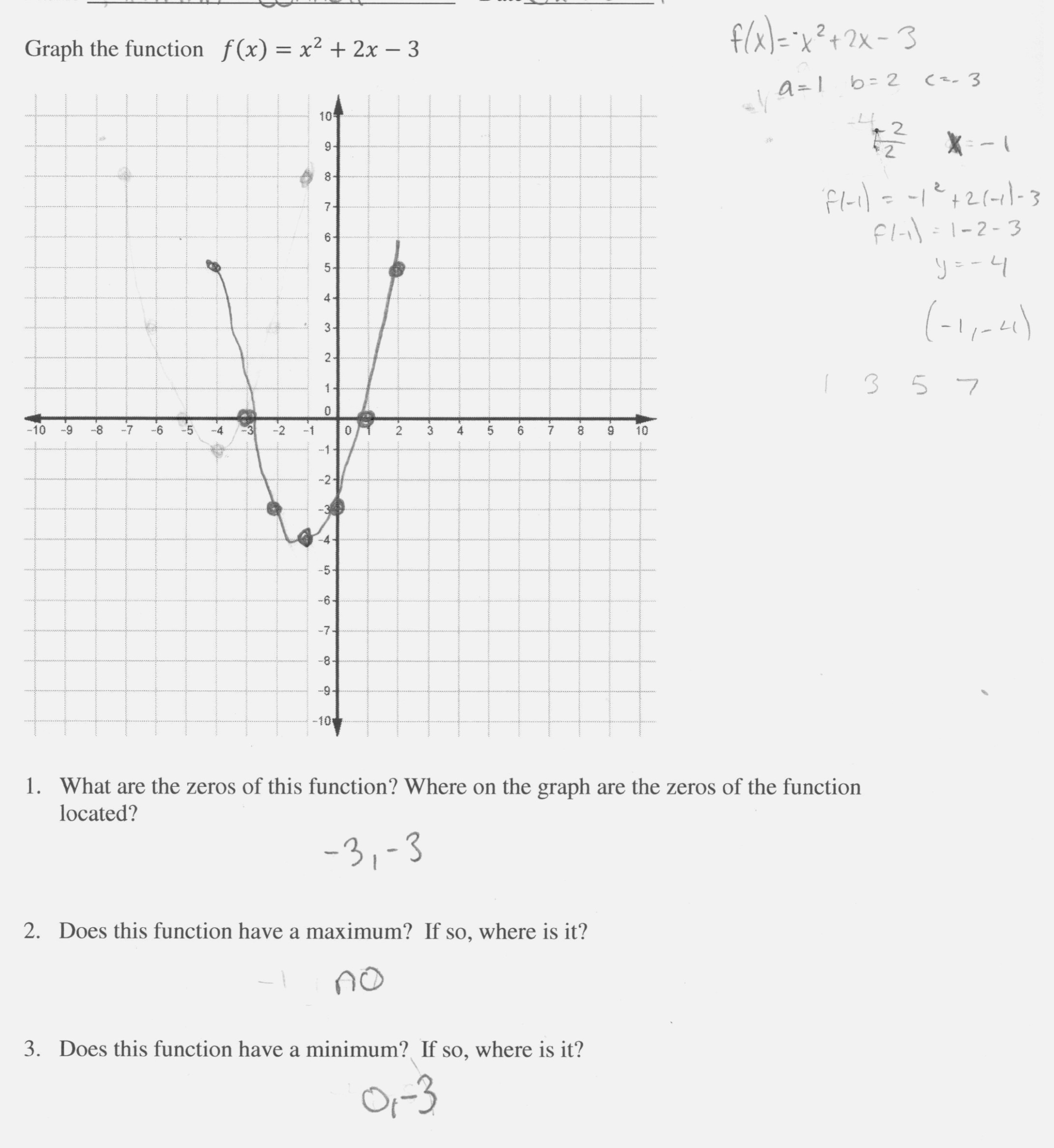 Graphing A Parabola From Vertex Form Worksheet Answer Key — db-excel.com