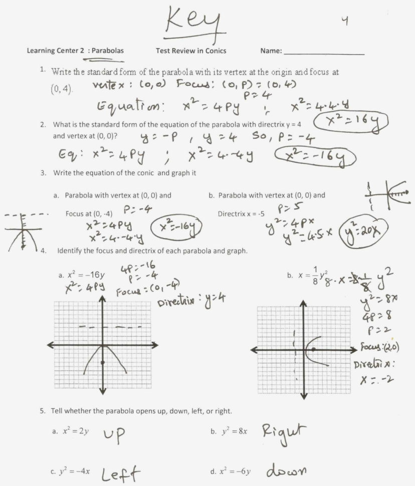 Graphing A Parabola From Vertex Form Worksheet Answer Key