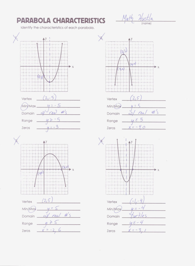 Graphing A Parabola From Vertex Form Worksheet Answers — db-excel.com