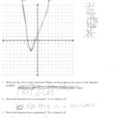 Graphing A Quadratic Function Students Are Asked To Graph A