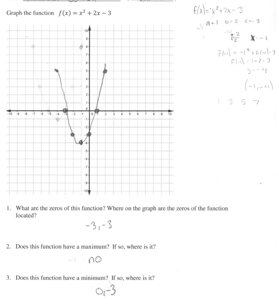 Graphing A Quadratic Function Students Are Asked To Graph A
