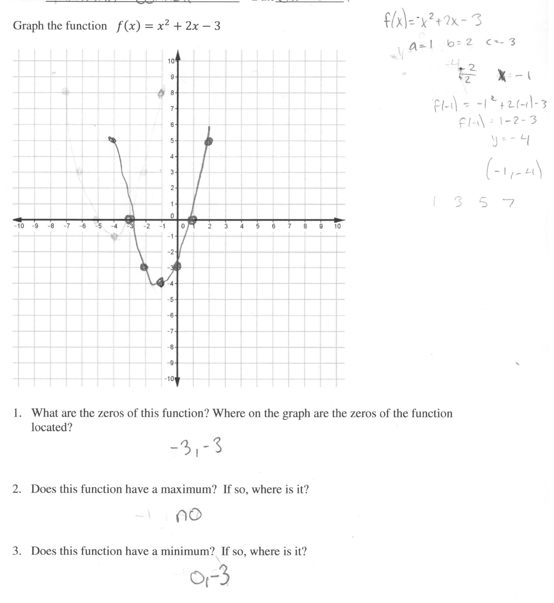 Graphing A Quadratic Function Students Are Asked To Graph A