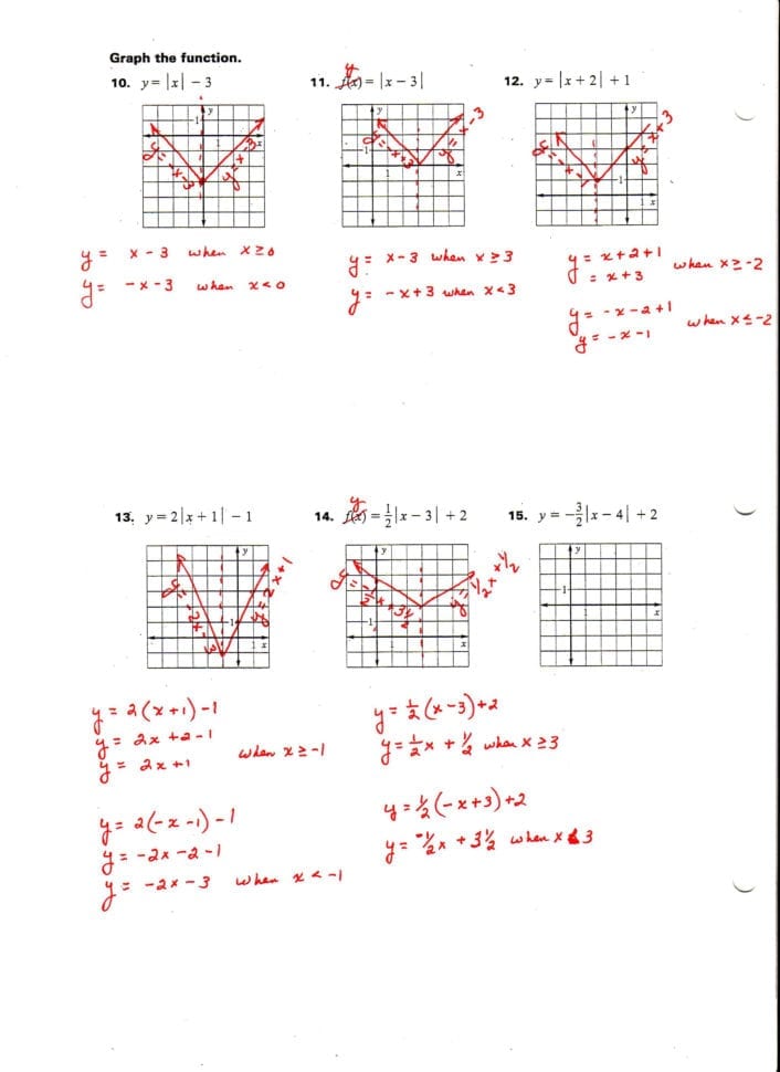 Graphing Absolute Value Functi Absolute Value Function