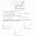 Graphing Acceleration Worksheet