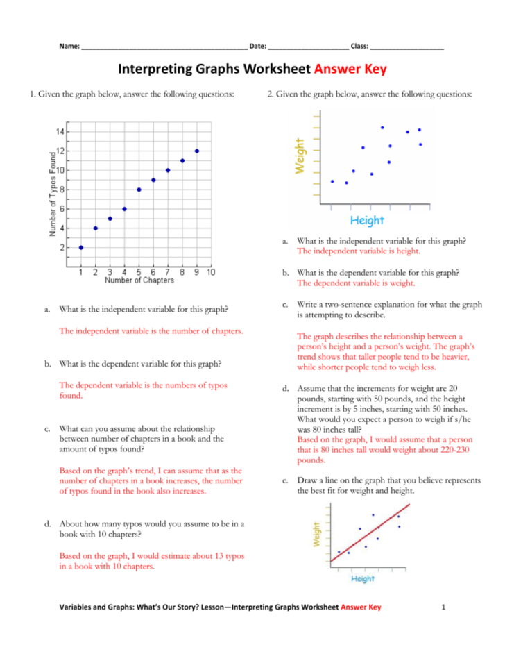 Integrated Science Cycles Worksheet Answer Key