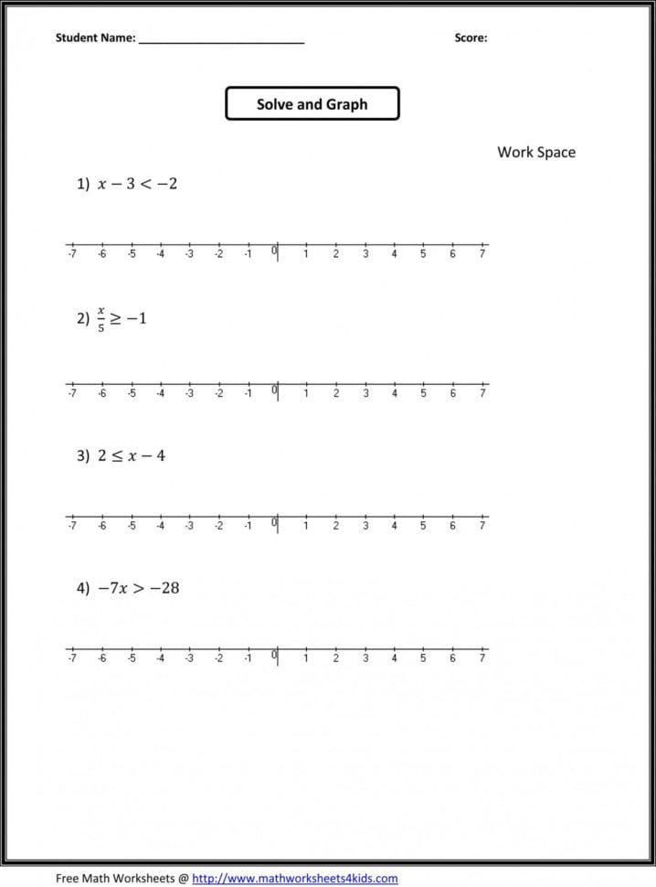 Graphing Compound Inequalities Worksheet