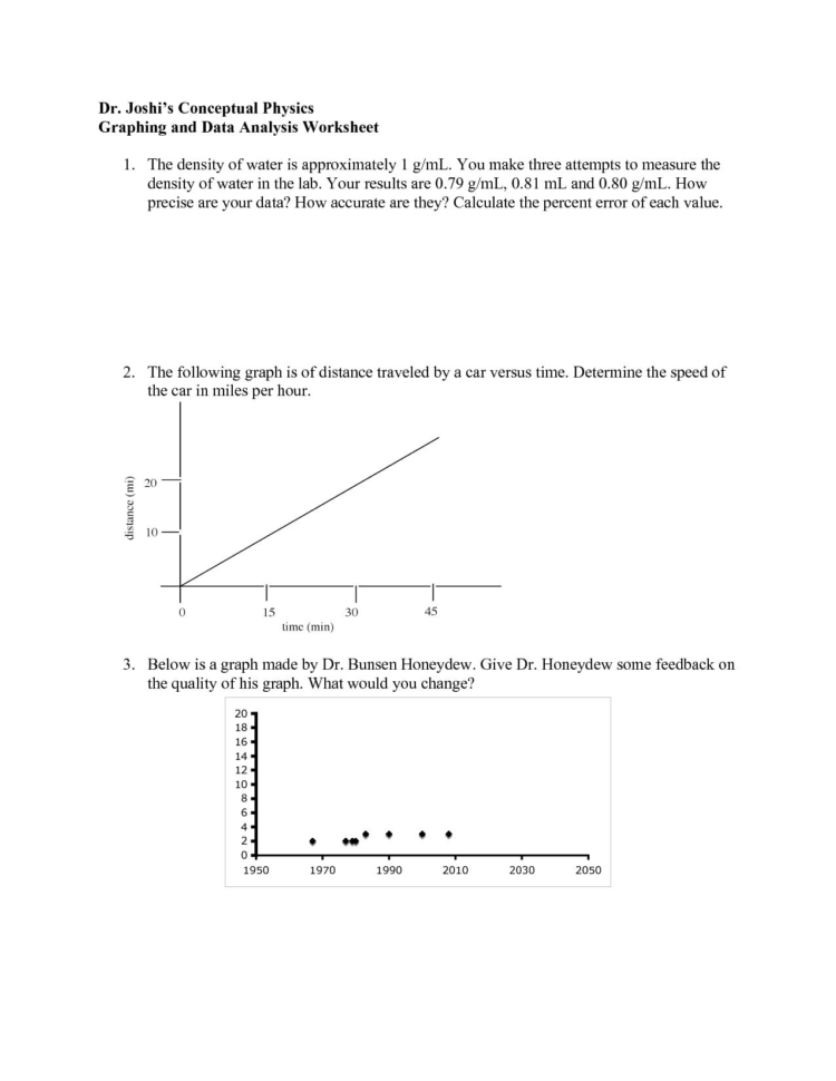 Graphing Data Worksheets