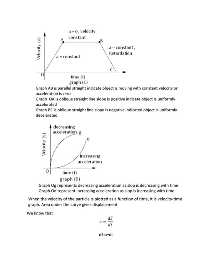 Displacement And Velocity Worksheet