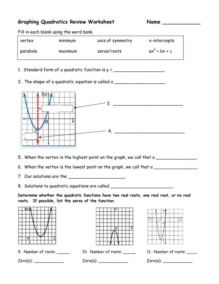 Graphing Dratic Functions In Standard Form Worksheet Math