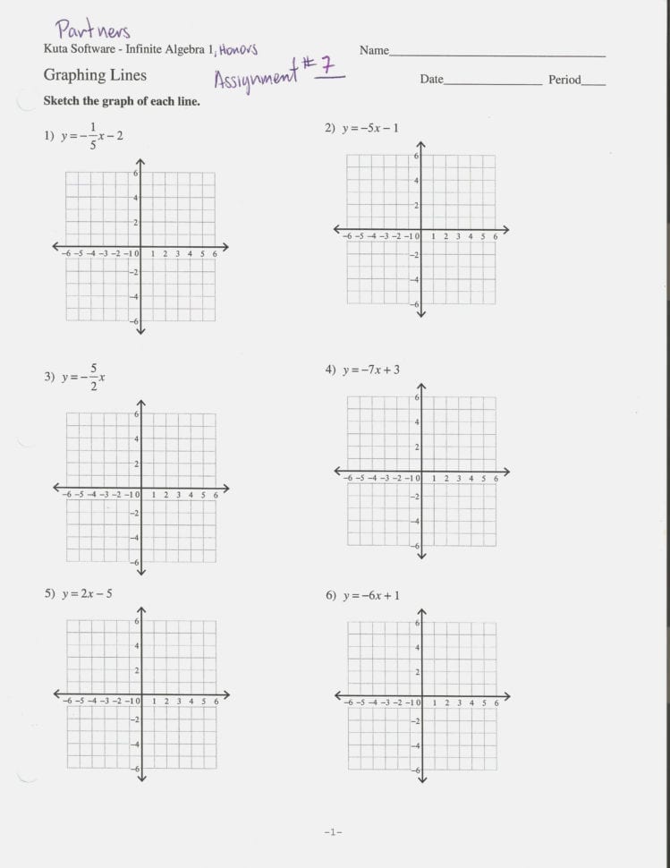 Graphing Equations In Slope Intercept Form Worksheet 133 13