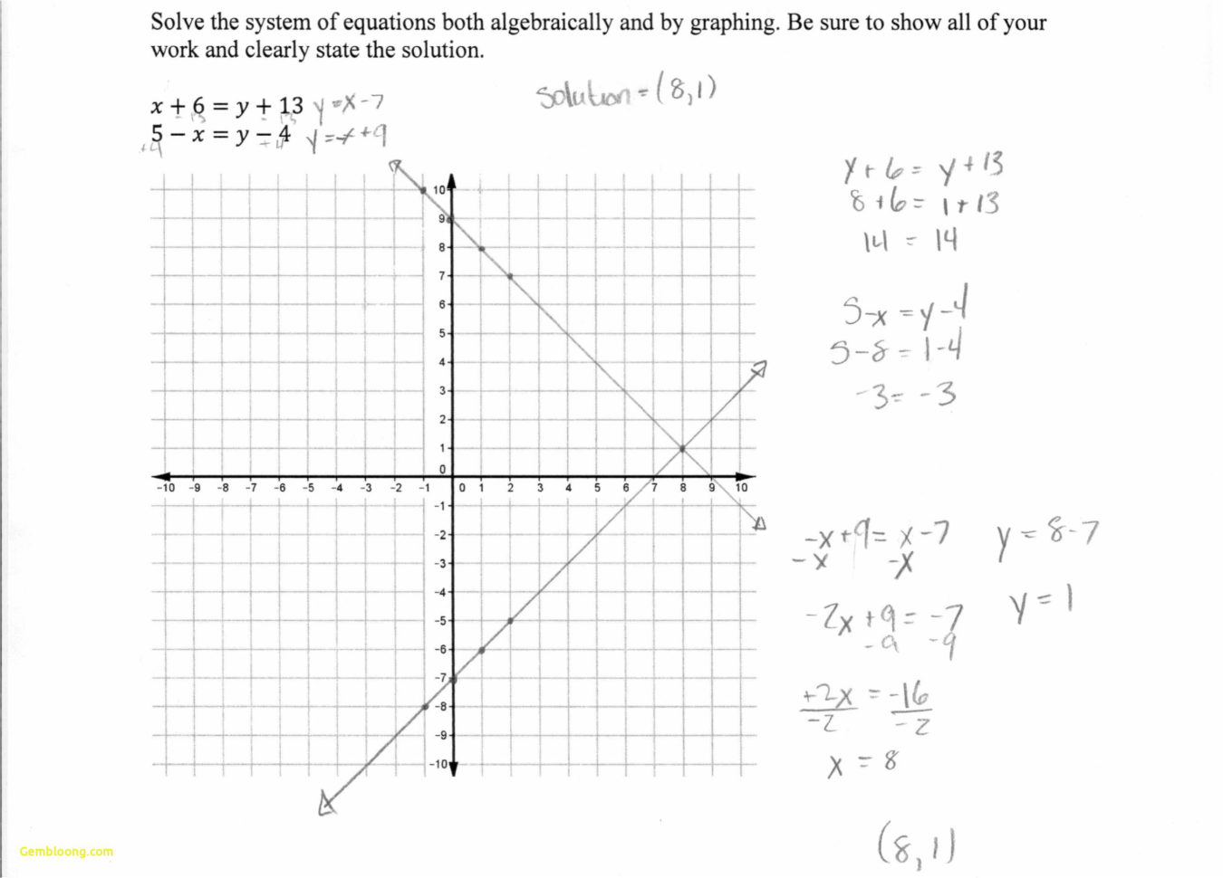 Graphing Inequalities On A Number Line Worksheet — db-excel.com