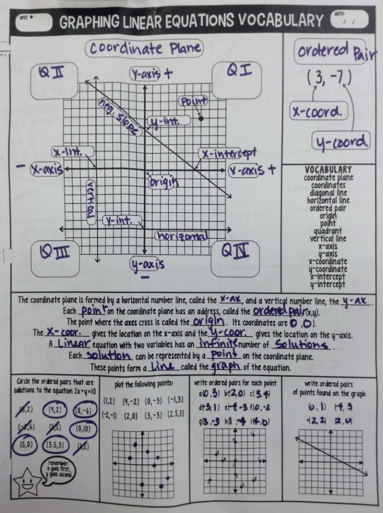 graphing-linear-equations-vocabulary-worksheet-answer-key-db-excel