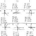 Graphing Linear Equations Worksheet 650892  Fresh