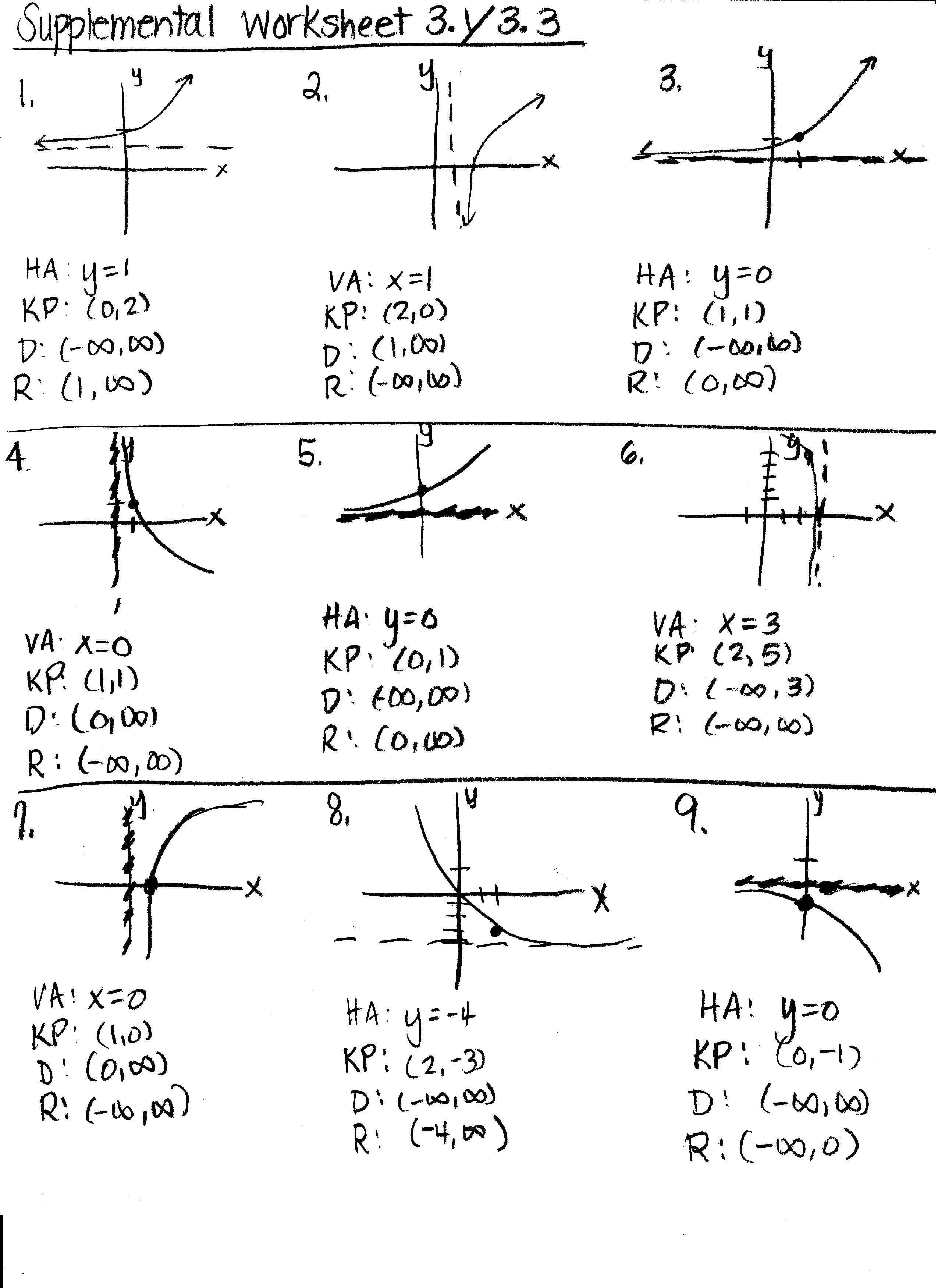graphing-linear-equations-worksheet-650892-fresh-db-excel