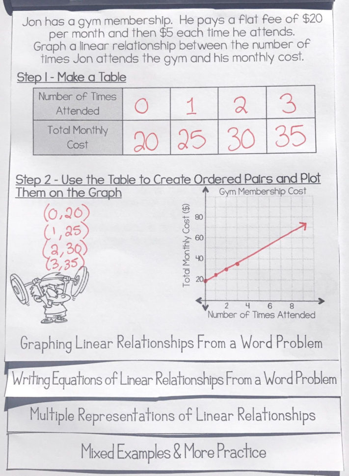 graphing-linear-equations-worksheet-with-answer-key-db-excel
