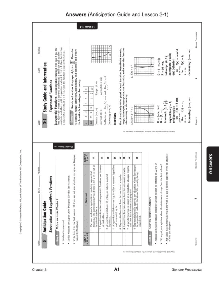 Graphing Logarithmic Functions Worksheet