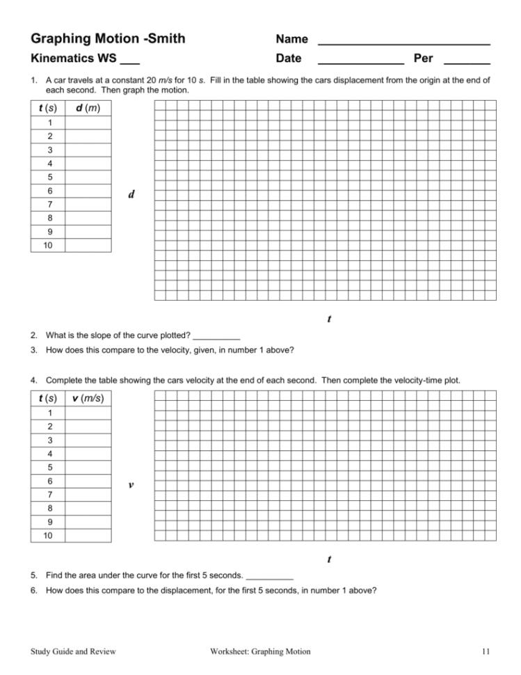 Graphing Motion