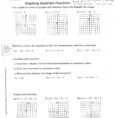 Graphing Parabolas In Vertex Form New Axis Of Symmetry