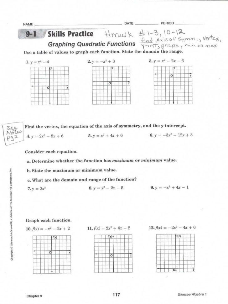 Graphing Parabolas In Vertex Form New Axis Of Symmetry