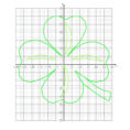 Graphing Points On A Coordinate Plane Worksheet Math