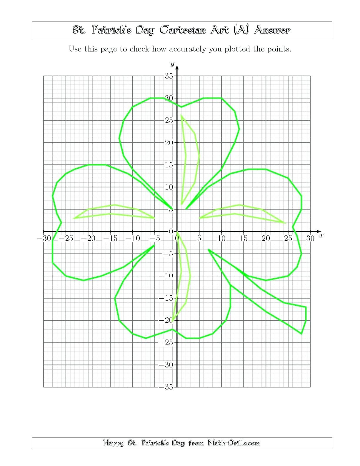 graph points on a coordinate plane