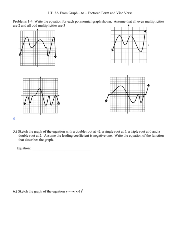Graphing Polynomials Worksheet