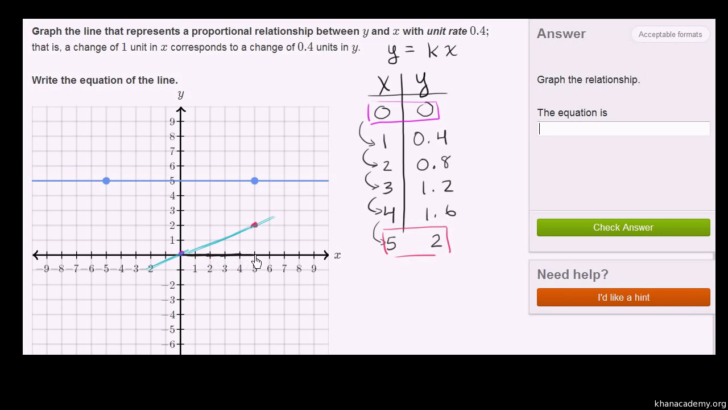 14-similar-figures-worksheet-worksheeto