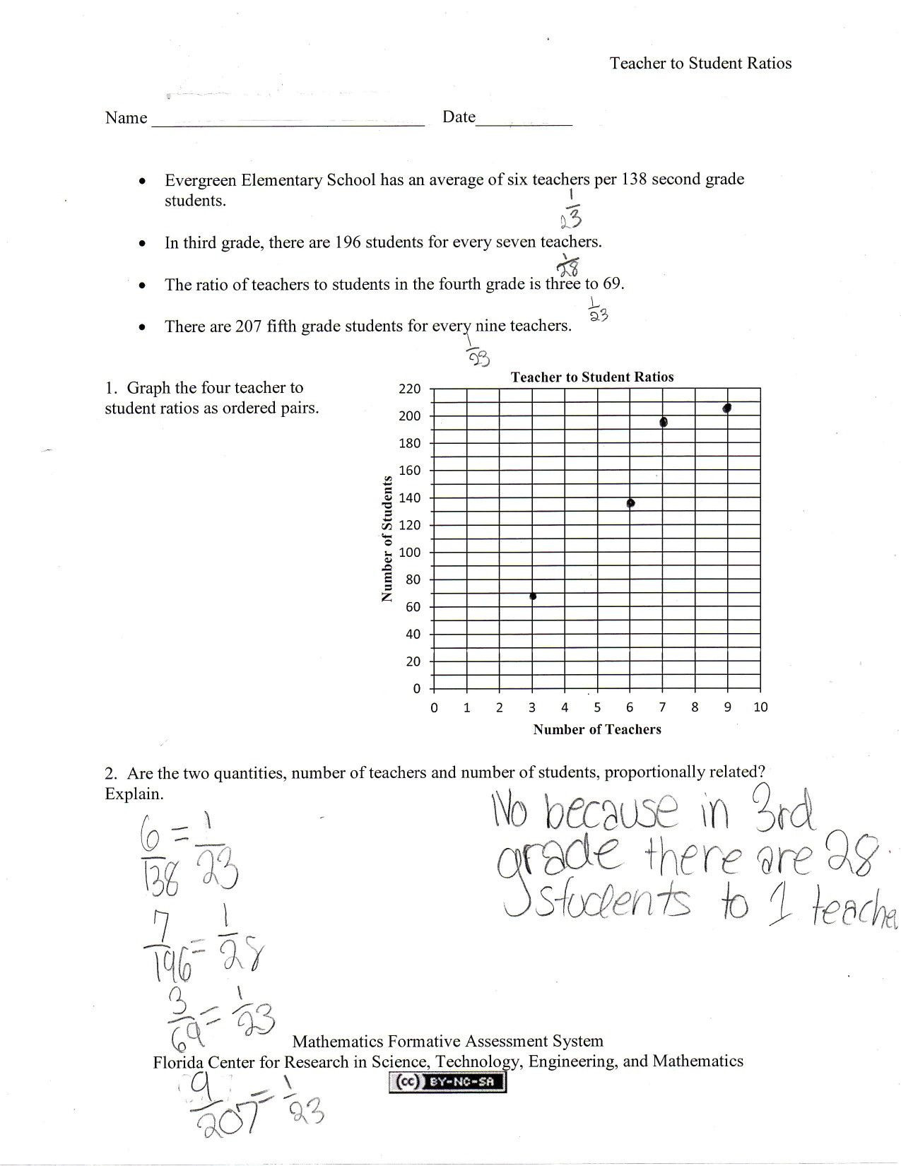 Proportional And Nonproportional Relationships Worksheet Db excel