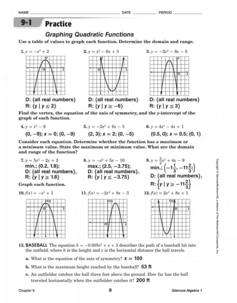 Graphing Quadratic Functions In Vertex Form Worksheet