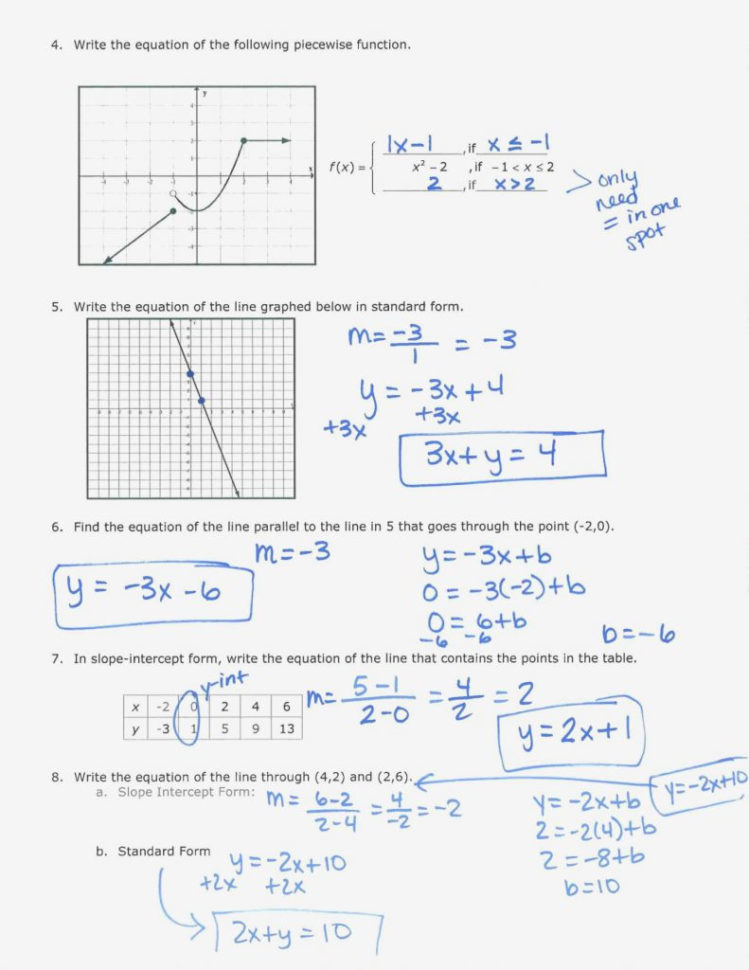 Standard Form To Vertex Form Worksheet —