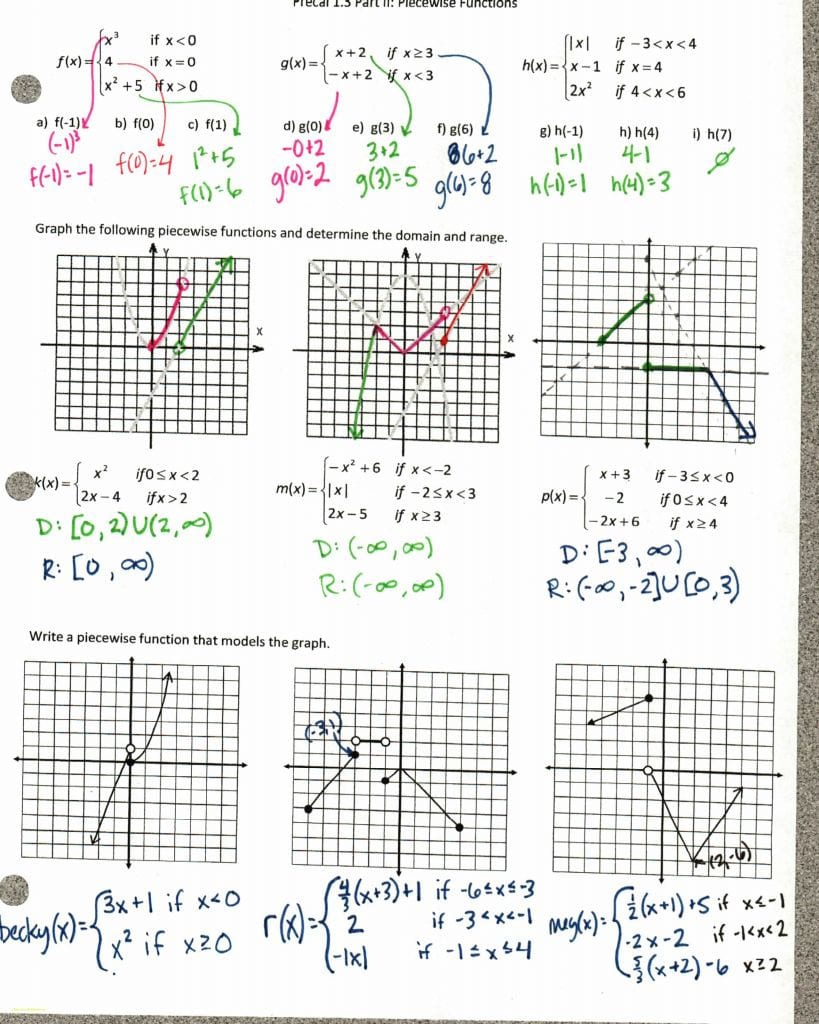 Graphing Quadratic Functions In Vertex Form Worksheet