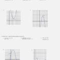 Graphing Quadratic Functions In Vertex Form Worksheet
