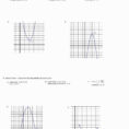 Graphing Quadratics In Standard Form Worksheet  Cramerforcongress