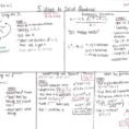 Graphing Quadratics In Standard Form Worksheet Pdf Doc